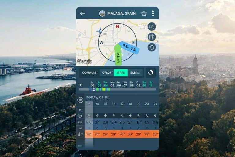El tiempo en Málaga, pronósticos para kitesurf en España — Windy.app