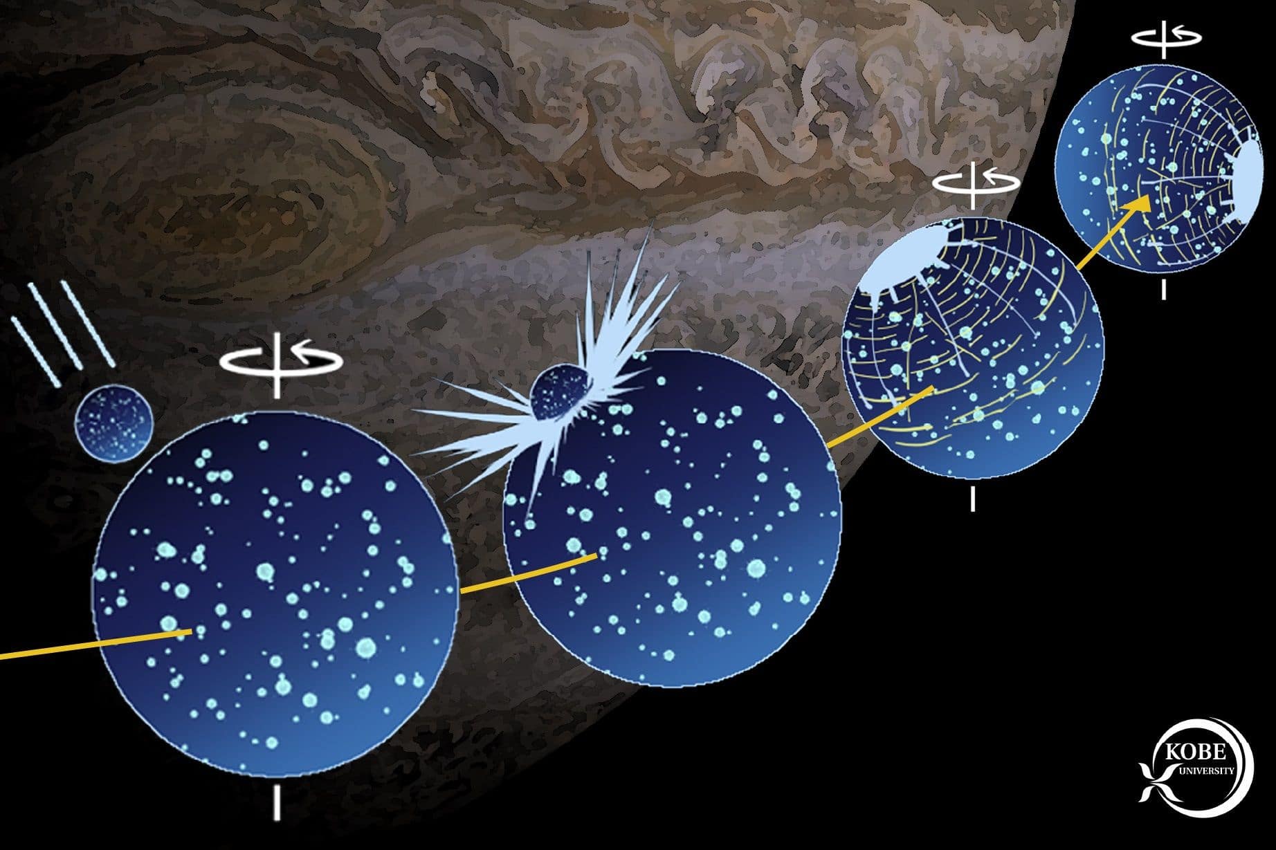 El impacto de un asteroide desplazó la luna más grande del Sistema Solar